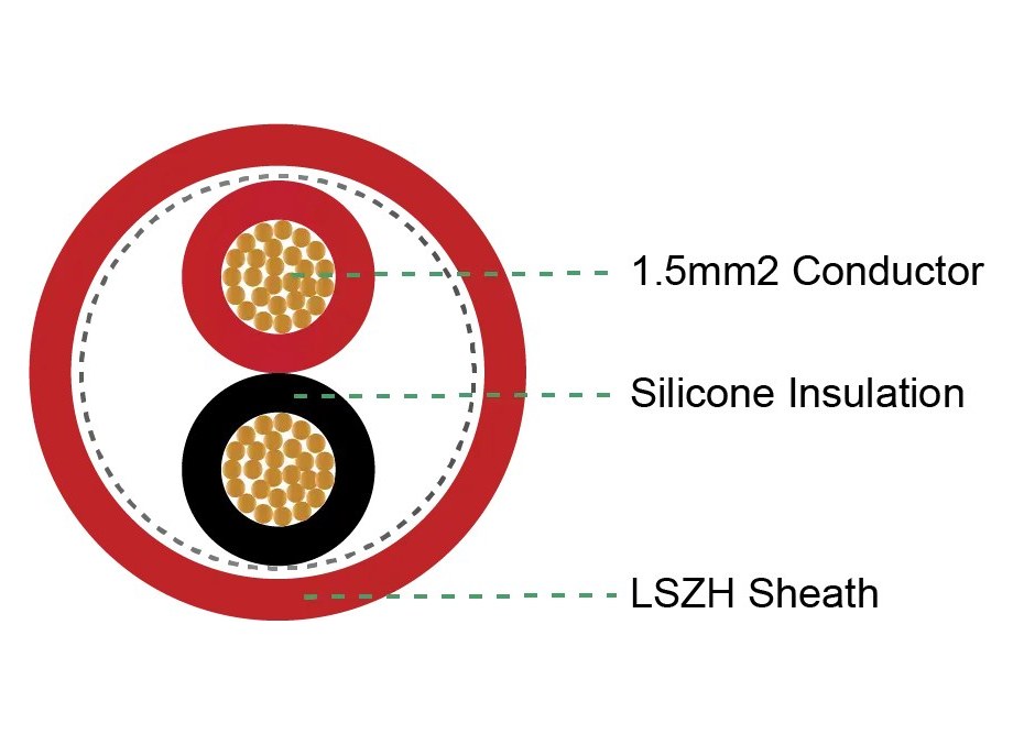 Cáp tín hiệu chống cháy Silicone LS-SAHAKO 2x1,5 mm² không chống nhiễu