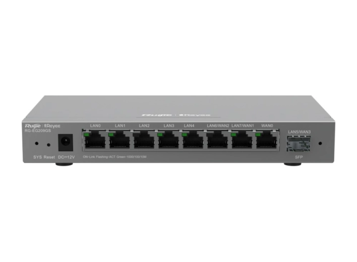 RG-EG209GS mặt trước nhìn từ trên xuống