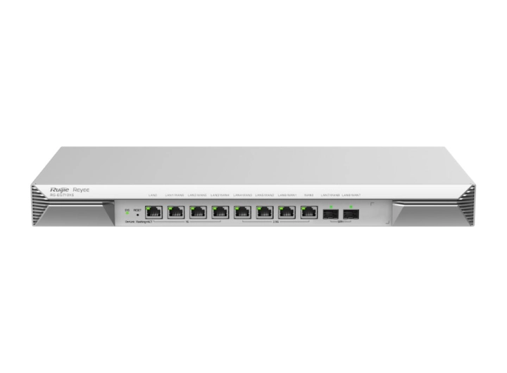 Mặt trước RG-EG710XS
