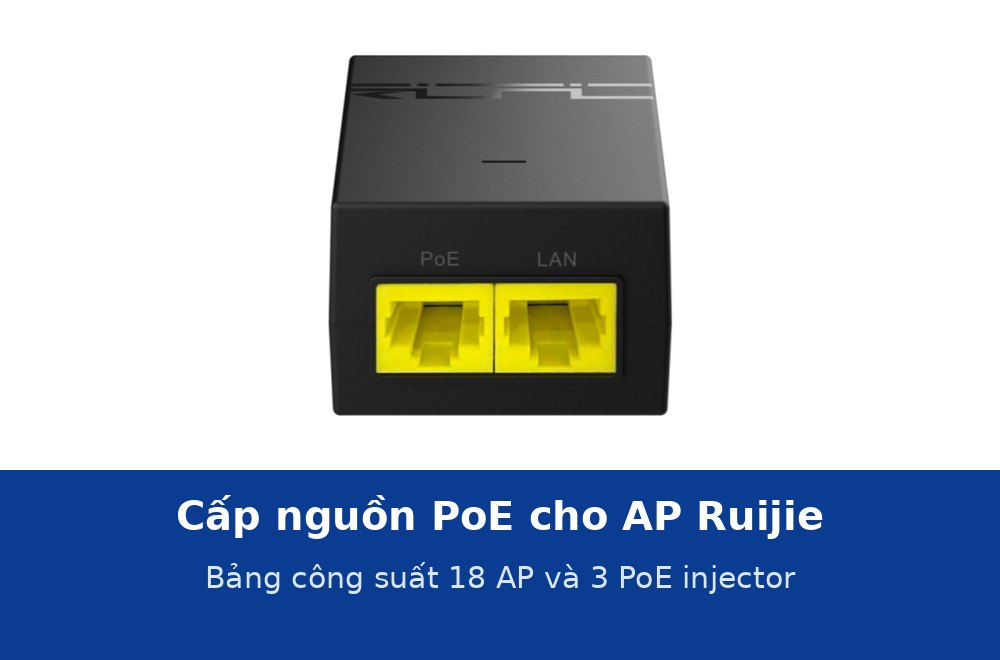 Cấp nguồn PoE cho access point Ruijie: bảng công suất 18 AP, khi nào cần PoE+ và chọn injector RG-POE-AF15, AT30 hay 50-60W-MG