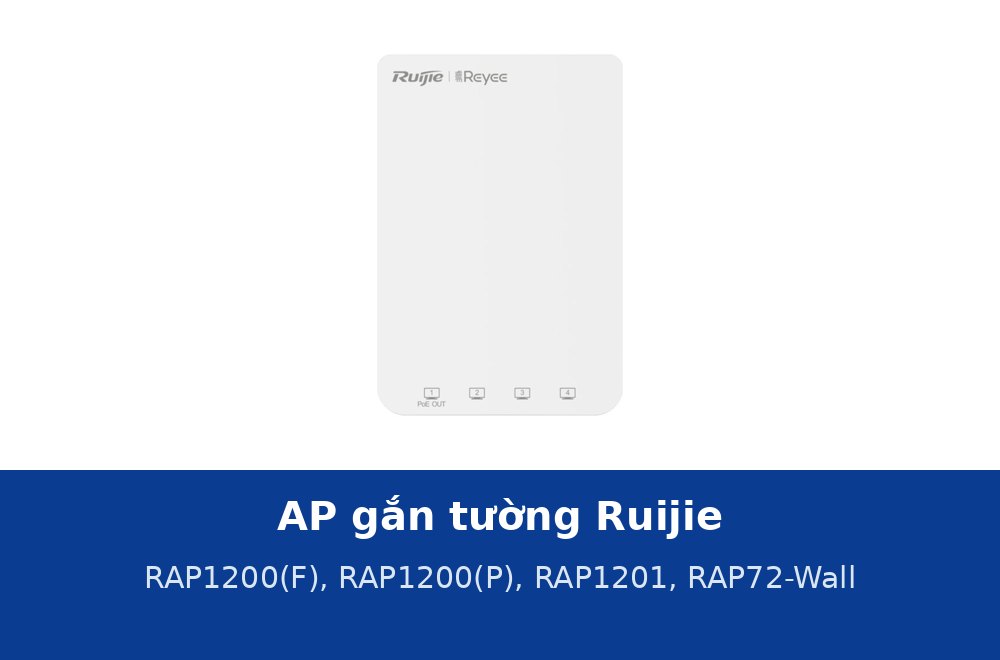 Access point gắn tường Ruijie cho khách sạn, văn phòng: RAP1200(F), RAP1200(P), RAP1201 và RAP72-Wall